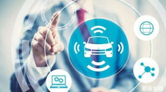 车智汇家族再添新成员 智梦行AI车镜强势来袭，开启智能出行新篇章