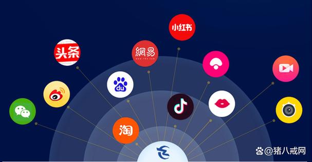 互联网广告类型有哪些？五大常用广告类型任你选